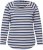 Ulla Popken Striped A-Line Long Sleeve Tee Navy Blue - Potlačené tričká pre ženy - 
