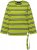 Ulla Popken Striped Hem Long Sleeve Tee Apple Green - Potlačené tričká pre ženy - 