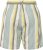 Ulla Popken Striped Wide Leg Elastic Waistband Shorts White - Džíny & Nohavice vo Veľkých Veľkostiach – Plus Size - 