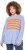 Ulla Popken Striped Long Sleeve Sweater Sky Blue - Mikiny & mikiny bez kapucne - 