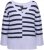 Ulla Popken Split Stripe Long Sleeve V-Neck Sweater Blue Grey - Mikiny & mikiny bez kapucne - 