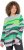 Ulla Popken Landscape Stripe Sweater Moss Green - Mikiny & mikiny bez kapucne - 