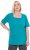 Ulla Popken Essential Square Neck Stretch Tee Green Emerald - Tričká - 